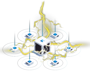 Redes Eléctricas